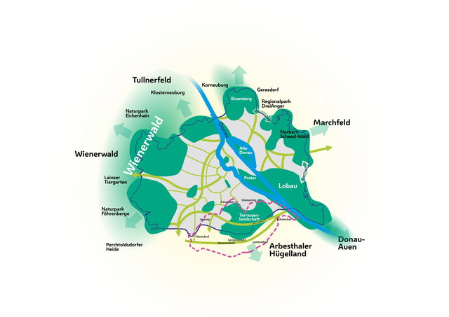 (Dieser ALT-Text wurde mithilfe von KI erstellt) Übersichtskarte zeigt die großen Grünräume rund um Wien, darunter Wienerwald, Lobau, Donau-Auen, Marchfeld und Arbeshthaler Hügelland.